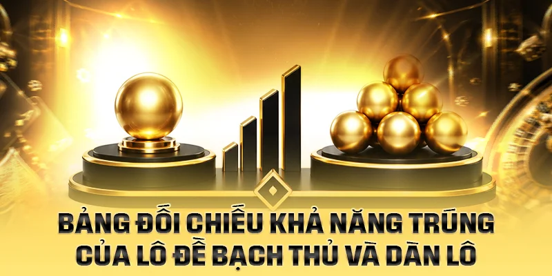 Bảng đối chiếu khả năng trúng của lô đề bạch thủ và dàn lô