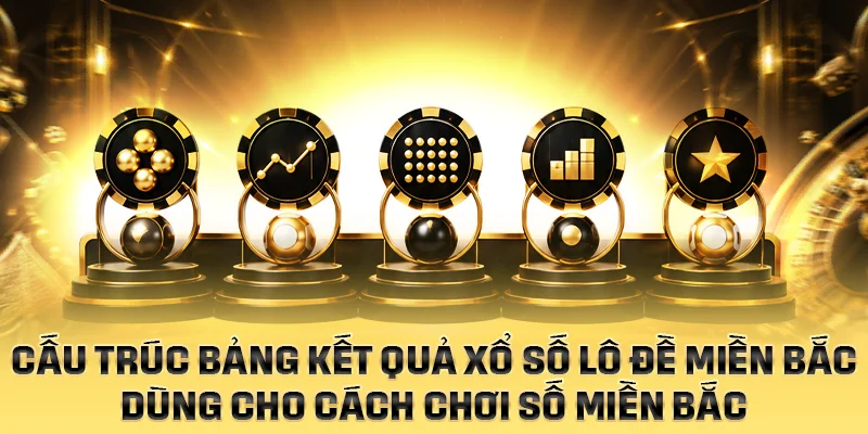 Cấu trúc bảng kết quả xổ số lô đề miền bắc dùng cho cách chơi số miền Bắc